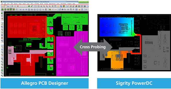 Cross-probing between Allegro and analysis results enables the PCB designer to use the visual analysis results to determine what needs to be changed in the PCB
