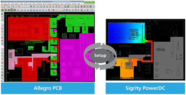 Re-using the setup done by PI expert enables the PCB designer to make changes and re-analyze to determine if the PI problem is resolved without another setup