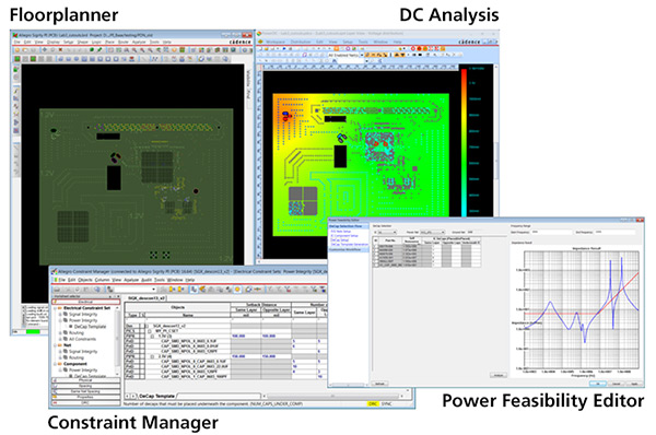 Allegro technology together with Sigrity power analysis technology