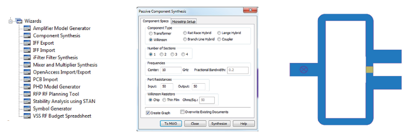 Components synthesis wizard dialog box
