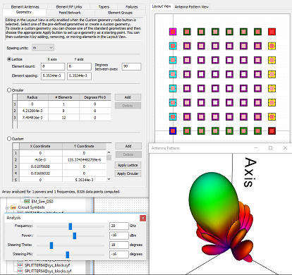 The phased array generator uses super position to rapidly generate far field approximations of a user defined array configuration prior to performing lengthy EM analysis