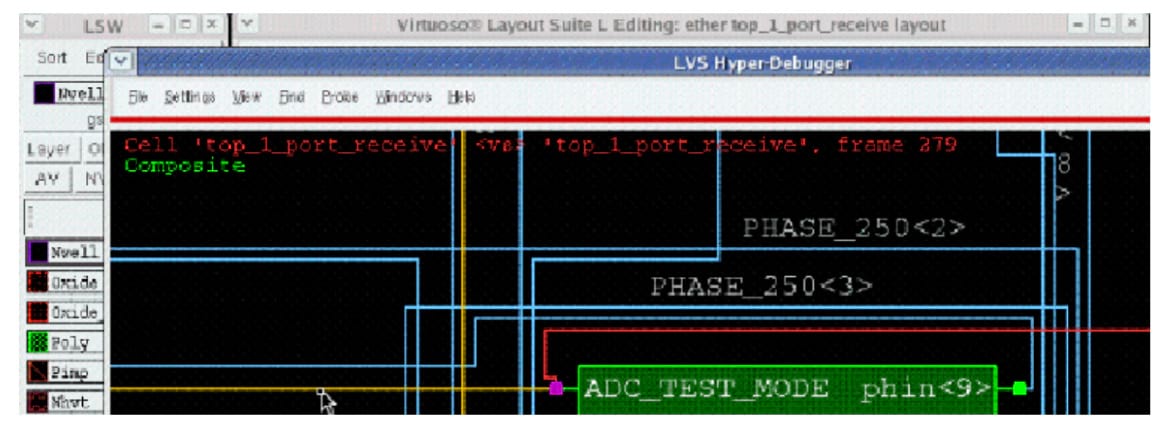 The Virtuoso GUI shows the graphical LVS debug environment