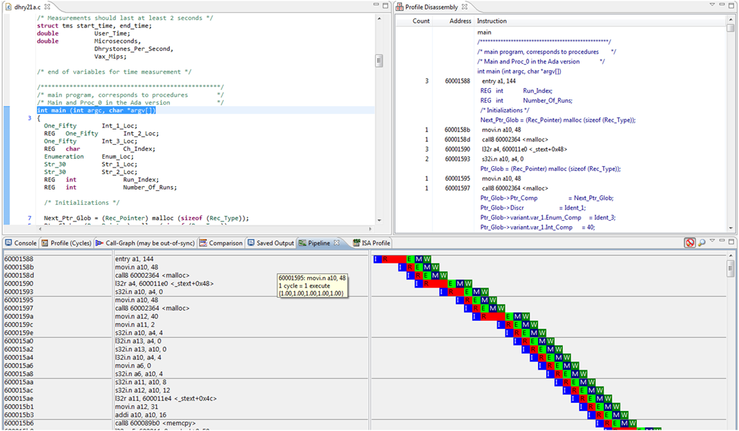 Xtensa Xplorer IDE GUI shows debug/trace, profiling of pipeline utilization, and a cycle comparison for a multiple core simulation