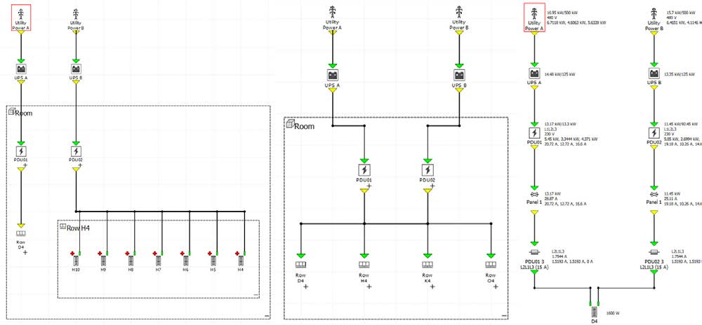 Power network view with expanding objects from utility power to cabinet