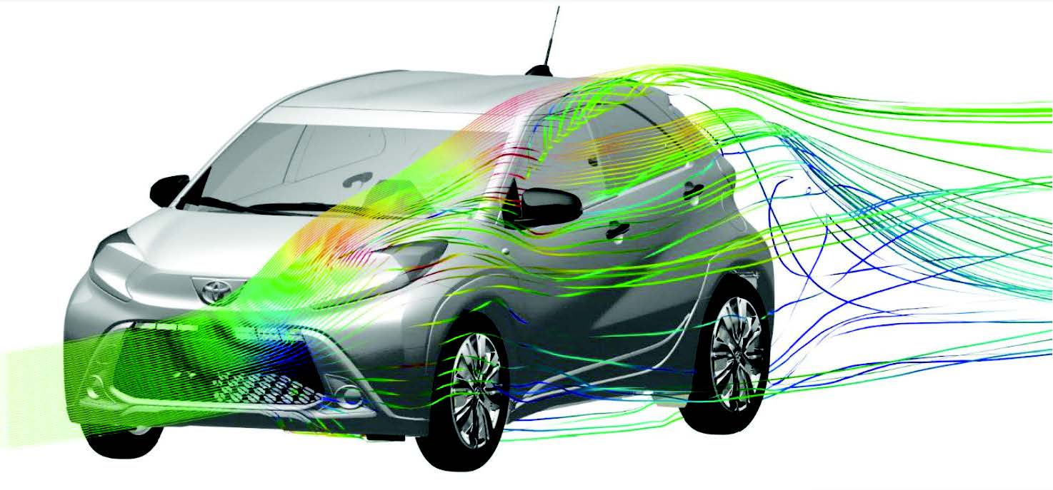External aerodynamics solution showing streamlines colored by velocity