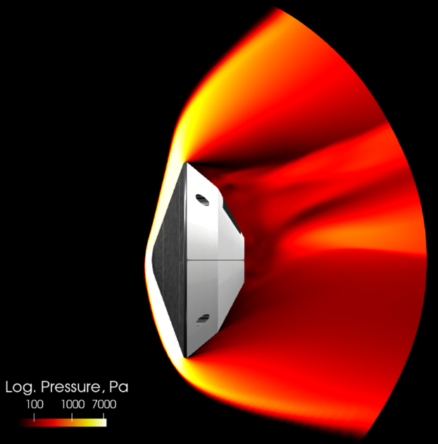 Pressure contours around the spacecraft