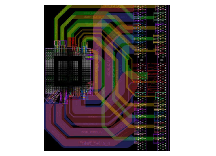 Initial bundling and planning stages for two-channel customer-defined placement. Allegro tools were used to generate and order the interconnect bits to be routed within each bundle.