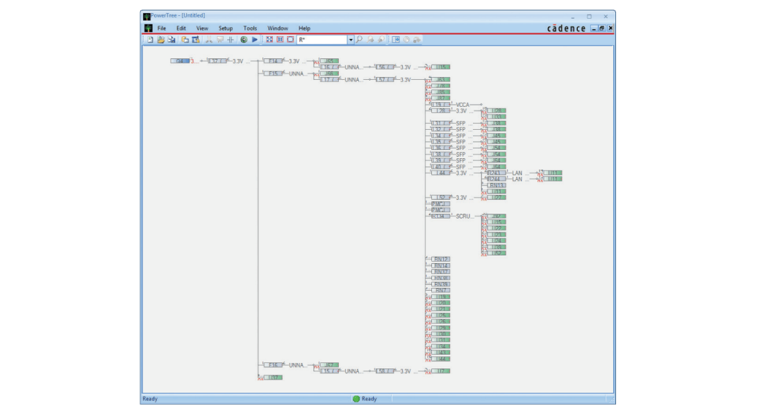 PDN topology generated in the PowerTree tool