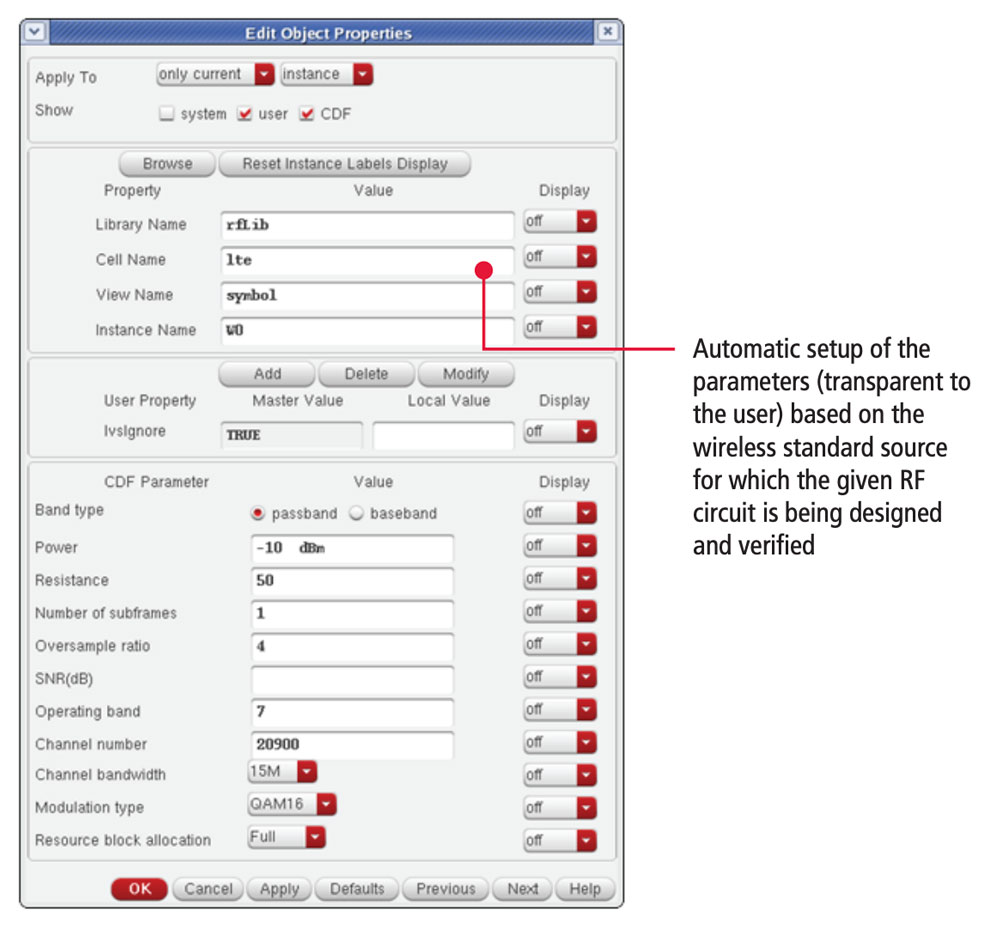 Screenshot of the Virtuoso Analog Design Environment form illustrating the automated setup of the wireless standard sources